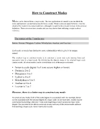 How to Construct Modes
