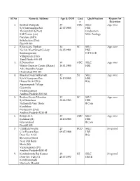 Sl.No Name & Address Age & DOB Cast E Qualification Reason For