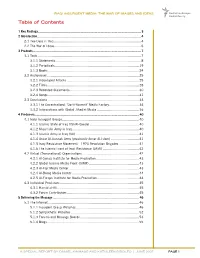 Table of Contents
