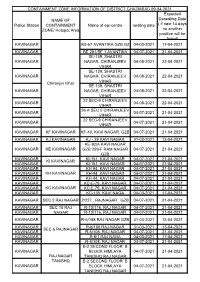 Kavinagar Ad-57 Avantika Gzb Gz 04-03-2021 17-04-2021