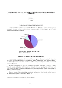 Radioactive Waste Management Programmes In