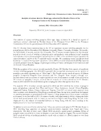 Analysis of Seizure Data for Manis Spp. Submitted by Member States of the European Union to the European Commission
