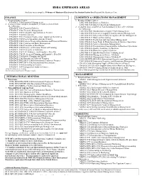 Bsba Emphasis Areas Emphasis Areas