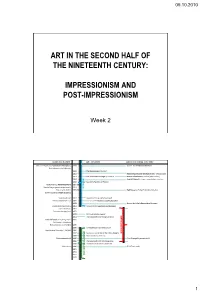 Impressionism and Post-Impressionism