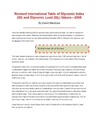 And Glycemic Load (GL) Values—2008