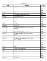 Pay Slip Issued Name Designation Status