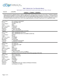 AB&T Administrative Case Disposition Report by Date