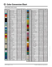 Color Conversion Chart