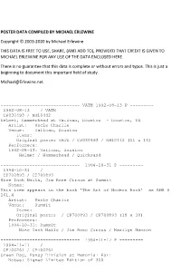 Poster Data Compiled by Michael Erlewine