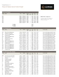 Fixed Interest Daily Rate Sheet