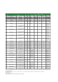 PRICING 2016 .Xlsx