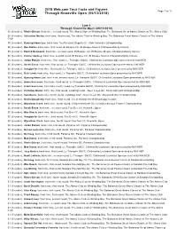 2018 Web.Com Tour Facts and Figures Through Knoxville Open (05