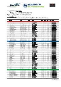 Qualifying Practice 6 HOURS of SILVERSTONE FIA WEC After