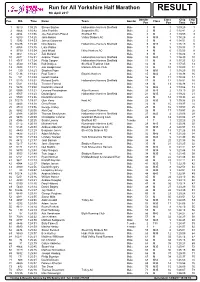 Run for All Yorkshire Half Marathon RESULT 9Th April 2017