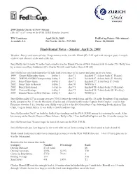 Final-Round Notes – Sunday, April 26, 2009