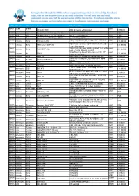 CODE Category Manufacturer Model Short Description Age Price Feb001