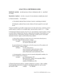 Analytical Methodologies