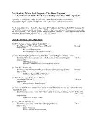 Certificate of Public Need Requests That Were Opposed Certificate of Public Need Requests Reported May 2012- April 2018