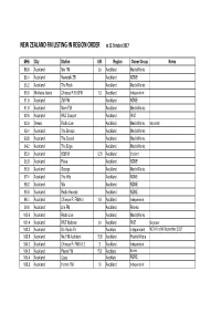 NZL FM List for Website Oct17