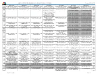 US PROGRAMMING) - NOV, 2018 (11/19/2018 - 11/25/2018) Date Updated:10/25/2018 2:27:56 PM