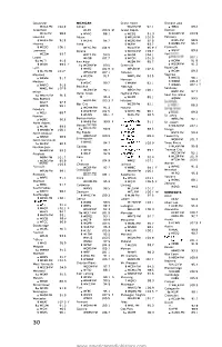 Jones-Log-10-OCR-Page-0031.Pdf