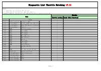 Throttle Matching V7.11