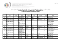 Harghita.Pdf