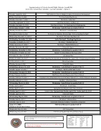 Lowell, MA 2020-2021 School Year Calendar – Current Calendar – Option A