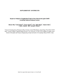 SUPPLEMENTARY INFORMATION Sequence Analysis of Hypothetical Proteins from Helicobacter Pylori 26695 to Identify Potential Virule