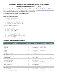 Cisco Identity Services Engine Release 1.2 Supported Windows
