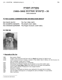 Halachic Development Since the Shulchan Aruch (MMY 5775.L)