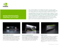 NVIDIA Professional Graphics Solutions | Line Card