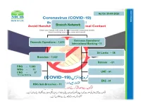 Branch Network