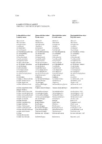 3258 N:O 1179