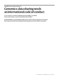 Full List of PCAWG Consortium Working Groups and Writing