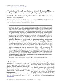 Determination of Groundwater System by Using Hydroisotope Method of Sei Bingei and Surrounding Areas, Langkat Regency, North Sumatra