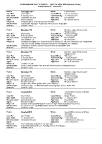 HORSHAM DISTRICT COUNCIL – LIST of NEW APPS (Parish Order) Data Produced 16Th January 2017