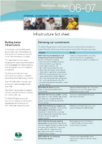 Infrastructure Fact Sheet