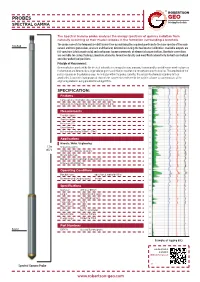 Spectral Gamma Probe Analyses the Energy Spectrum of Gamma Radiation from Naturally Occurring Or Man-Made Isotopes in the Formation Surrounding a Borehole