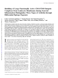 Exposure Arthritis Through Differential Epitope Inflammation Distinguishes Three Types of Leukocyte Membranes During Synovial CD