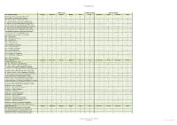 UIBS Program Schedule.Pdf