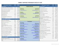 Family Support Program Contact List