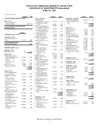 VIRTUS NFJ EMERGING MARKETS VALUE FUND SCHEDULE of INVESTMENTS (Unaudited) JUNE 30, 2021