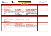 2014 Programme