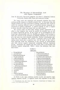 Proceedings of the Indiana Academy of Science