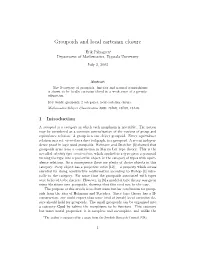 Groupoids and Local Cartesian Closure