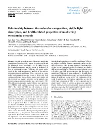 Relationship Between the Molecular Composition, Visible Light Absorption, and Health-Related Properties of Smoldering Woodsmoke Aerosols
