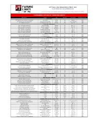 Tournament Listing of Counting Events