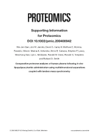 Supporting Information for Proteomics DOI 10.1002/Pmic.200400942