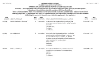 Applications Granted